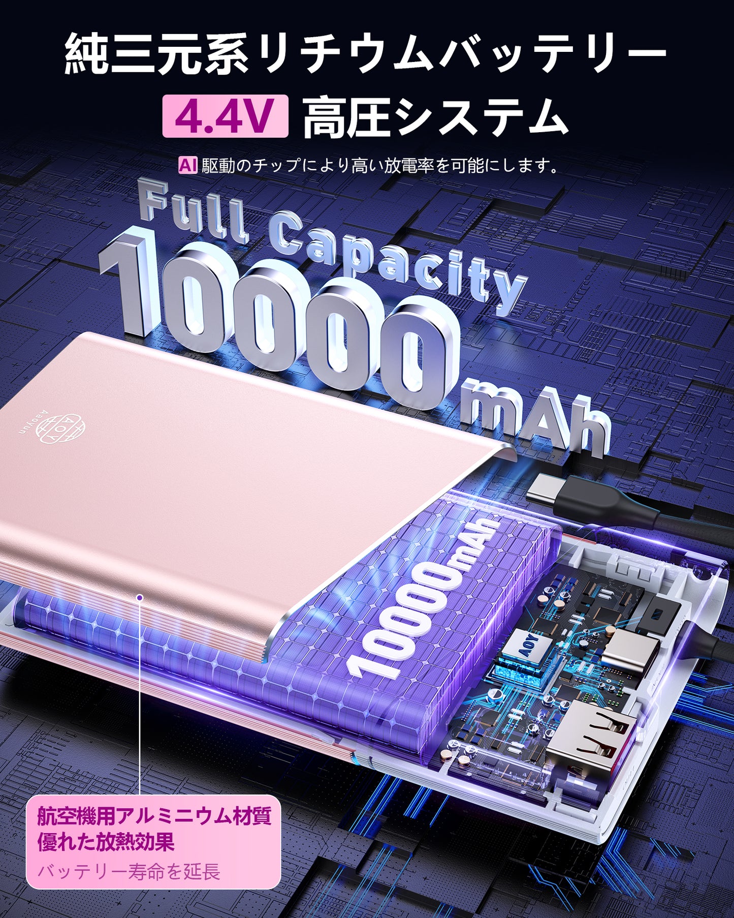 AOY-B2 ピンク 22.5W急速充電 超スリム モバイルバッテリー ケーブル付き 5000mAh/10000mAh/20000mAh