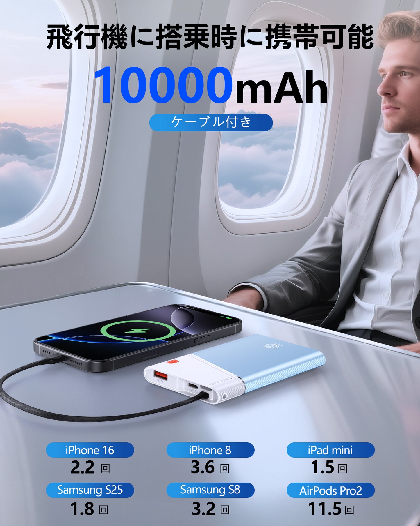 AOY-B2 ブルー 22.5W急速充電 超スリム モバイルバッテリー ケーブル付き 5000mAh/10000mAh/20000mAh