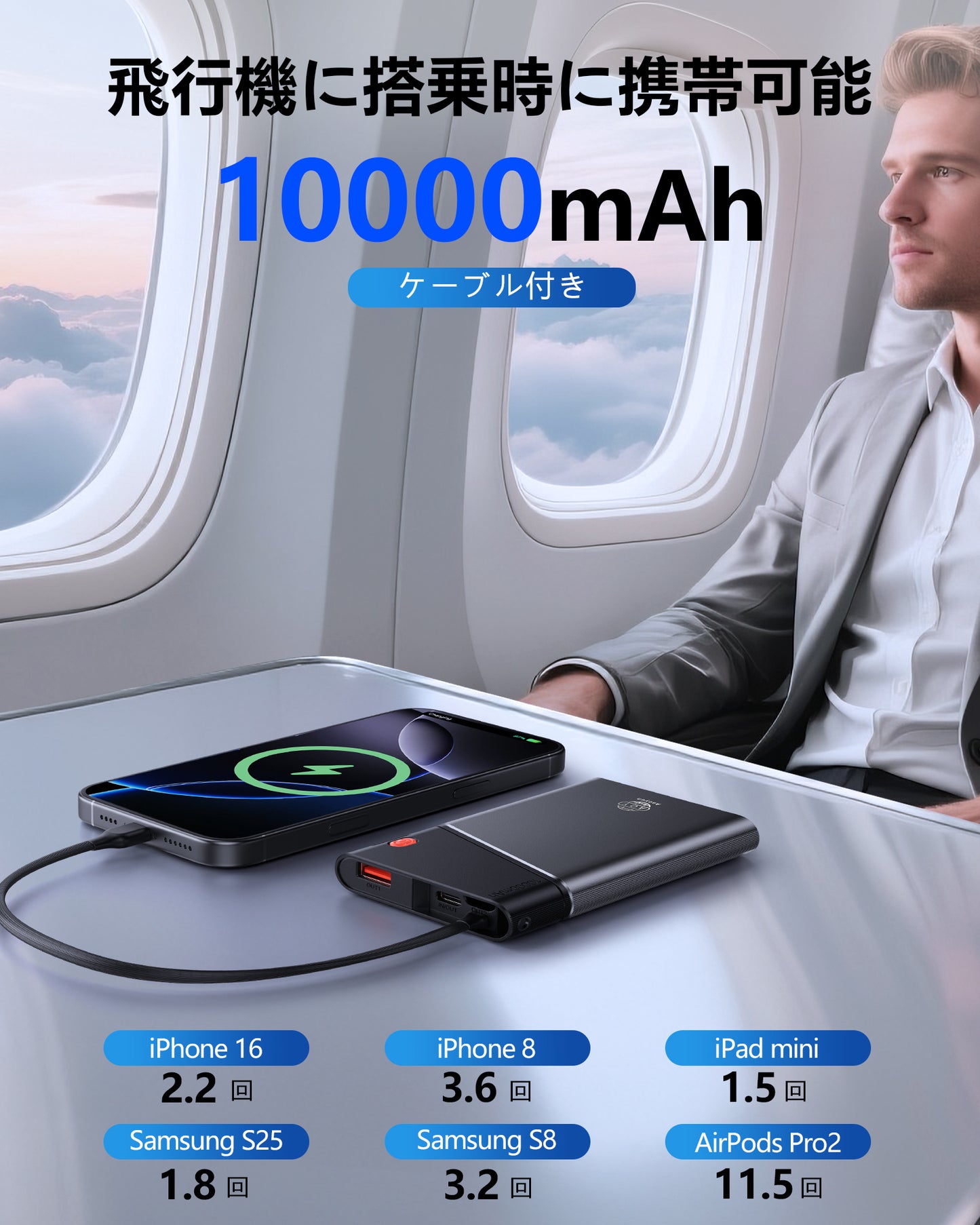 AOY-B2 グレー 22.5W急速充電 超スリム モバイルバッテリー ケーブル付き 5000mAh/10000mAh/20000mAh