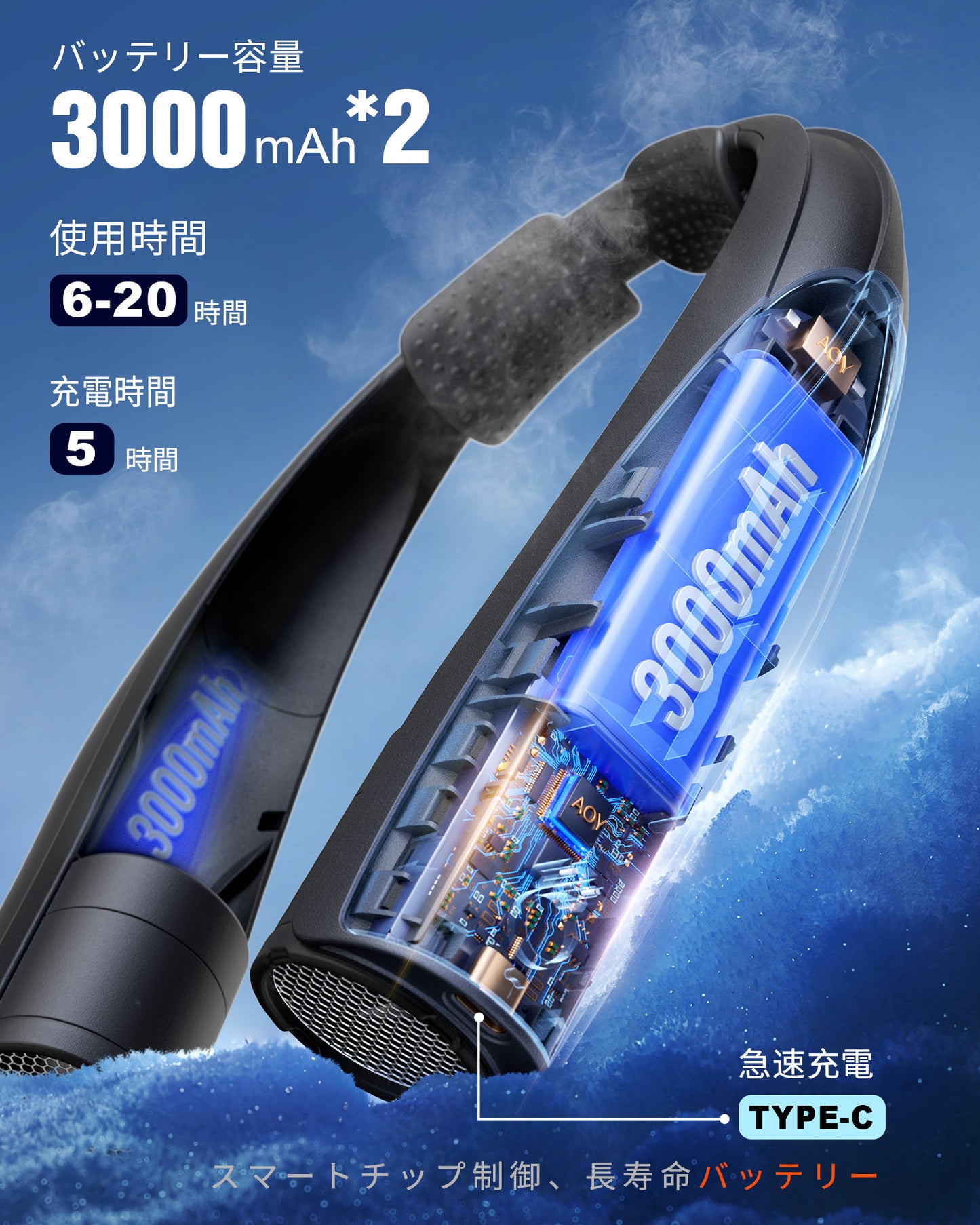 Q5 ネックファン 首掛け扇風機 最長20時間使用可能 新規のユニークな設計 6スピード切り替え可能
