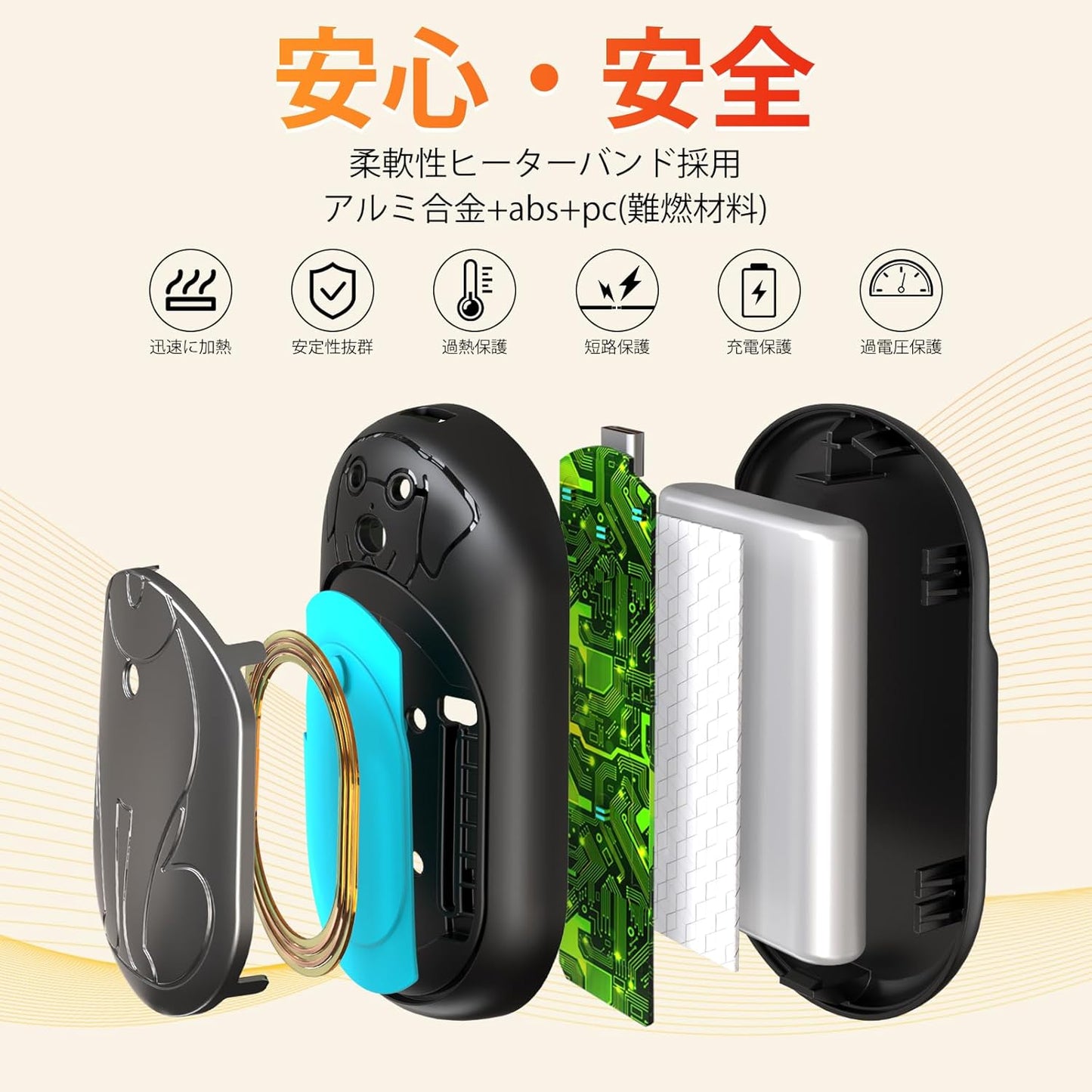 AOY-702 充電式カイロ 電気あんか 2個セット 1個72g 6000mAh大容量バッテリー 超軽量 コンパクト分離式 ハンドウォーマー 20時間連続発熱 3段階温度調整 超軽量 持ち運びやすい 防寒グッズ 冷え性対策 通勤 通学 釣り アウトドアで使える お歳暮 クリスマス お正月 バレンタインデのプレゼント, ブラック