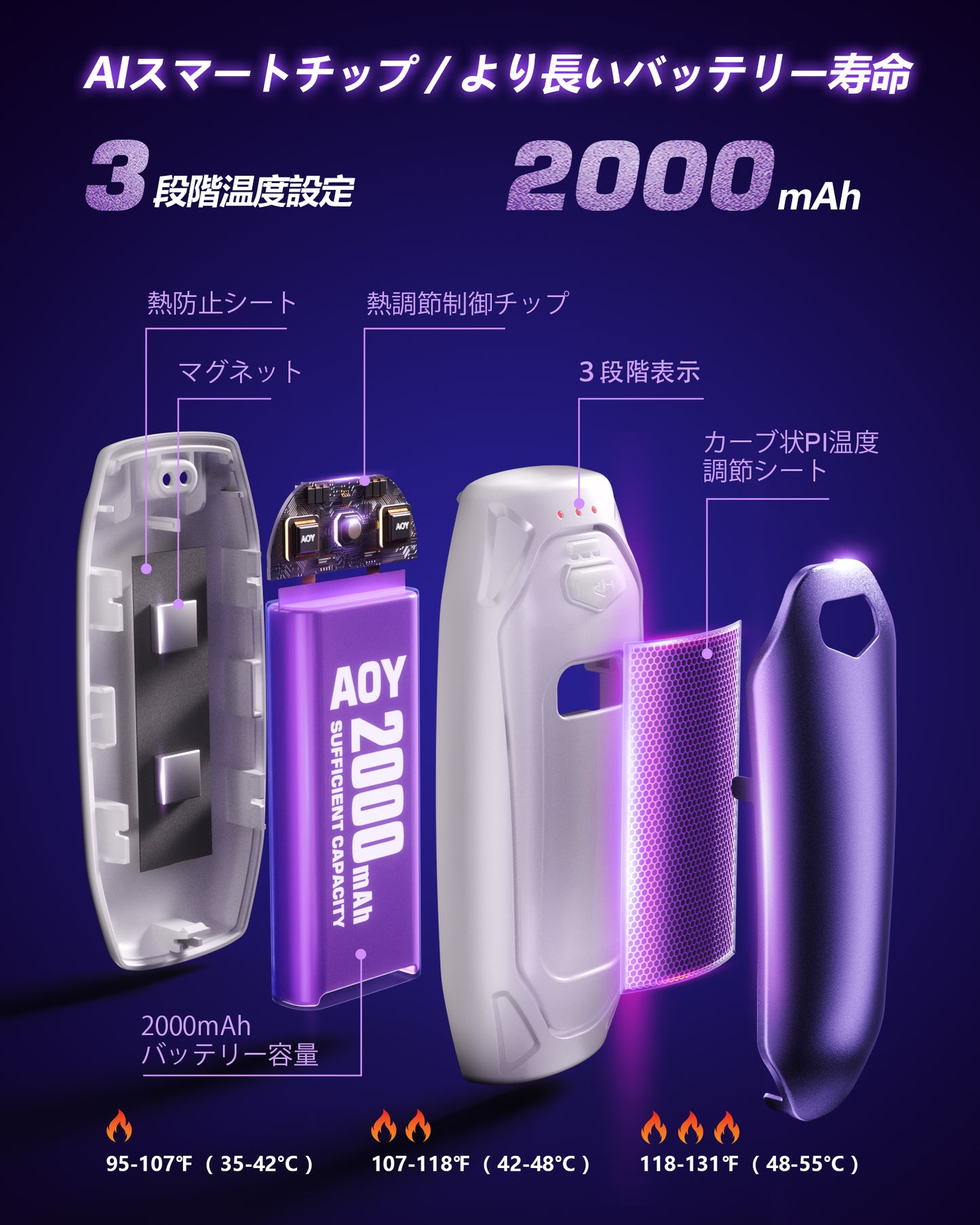 AOY-N4 パープル 充電式カイロ 充電ケース付き 14000mAh大容量バッテリー 2個セット 分離式 最大60時間連続発熱 3段階温度調整 超軽量 持ち運びやすい