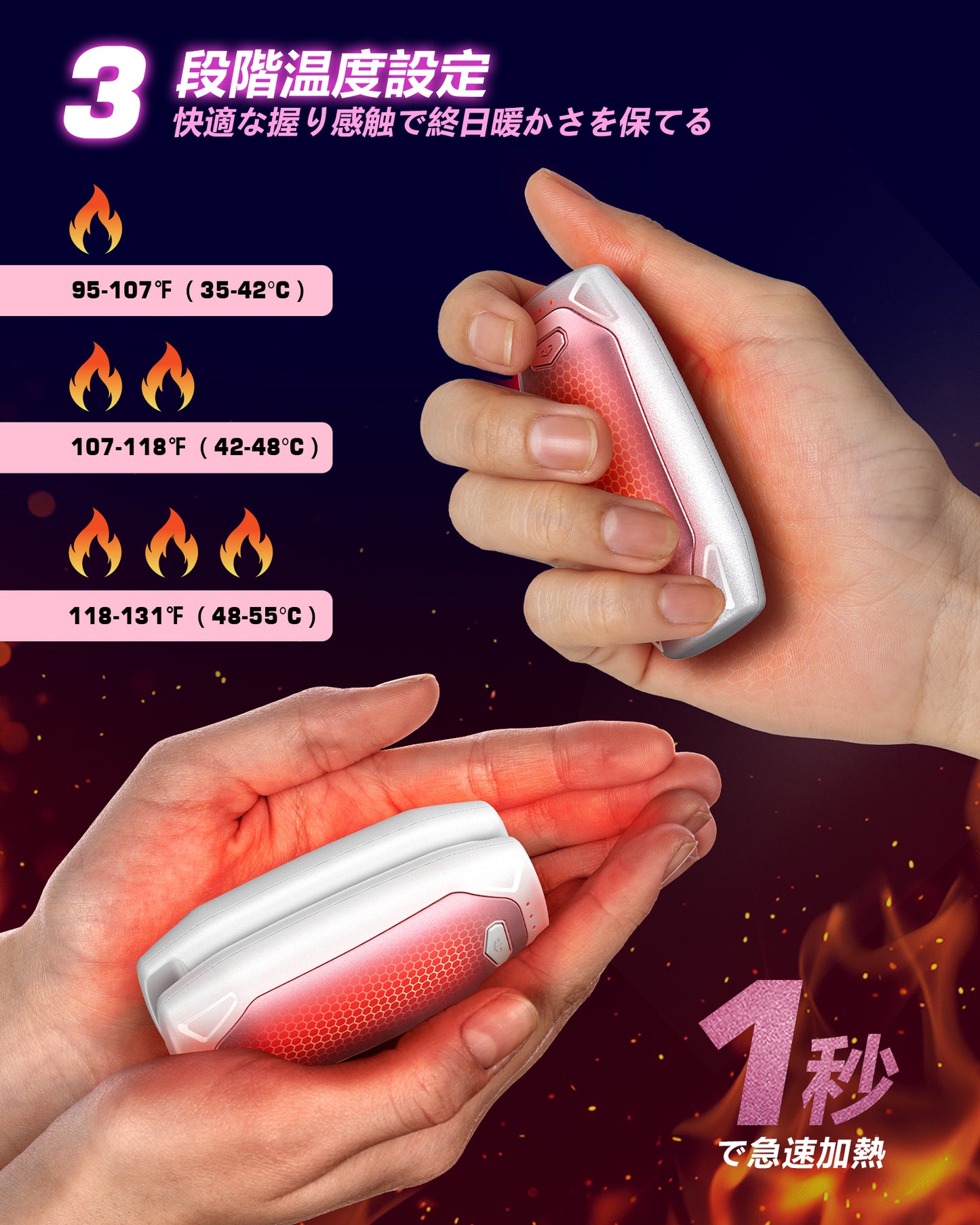 AOY-N4 ピンク 充電式カイロ 充電ケース付き 14000mAh大容量バッテリー 2個セット 分離式 最大60時間連続発熱 3段階温度調整 超軽量 持ち運びやすい