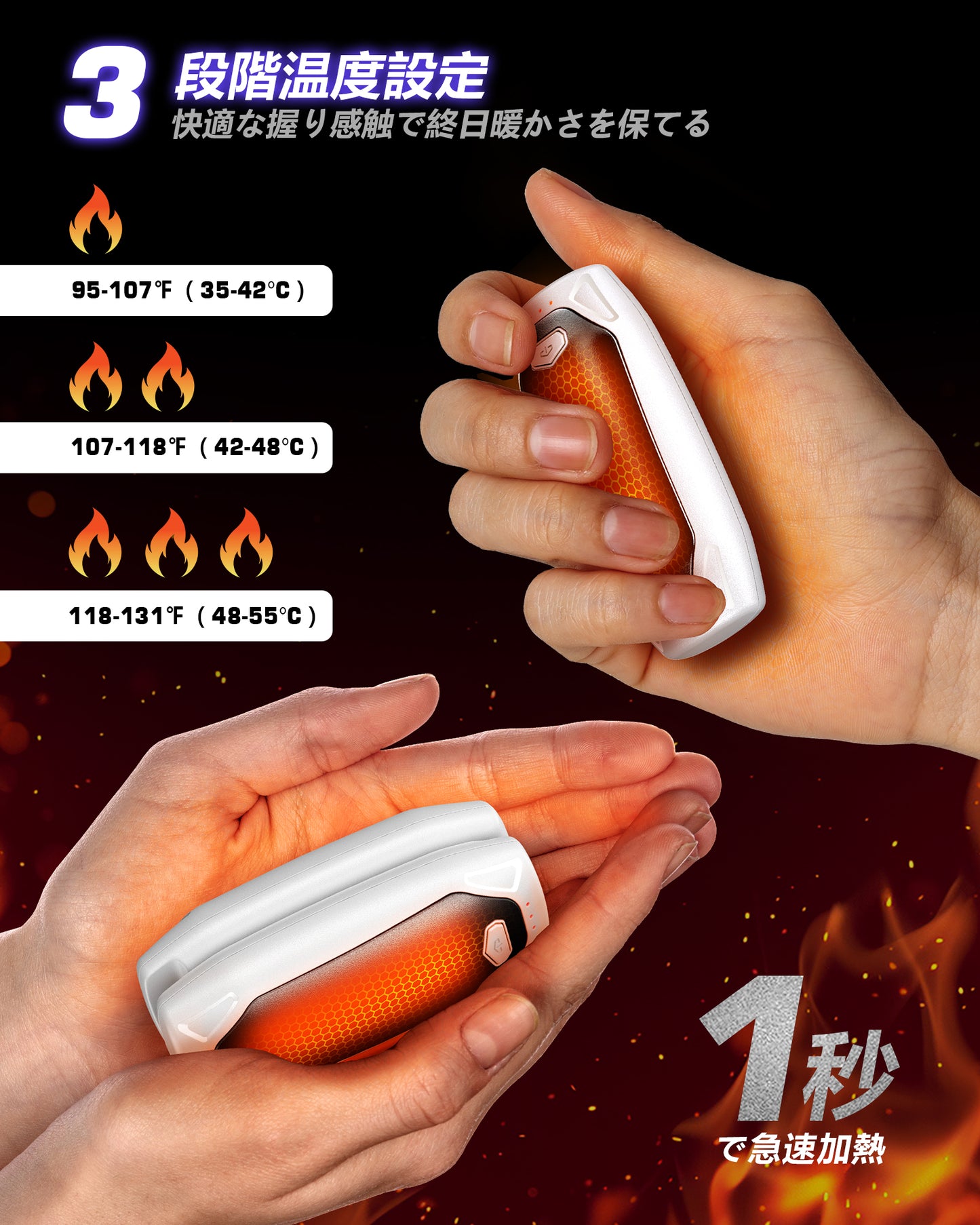 AOY-N4 ホワイト 充電式カイロ 充電ケース付き 14000mAh大容量バッテリー 2個セット 分離式 最大60時間連続発熱 3段階温度調整 超軽量 持ち運びやすい