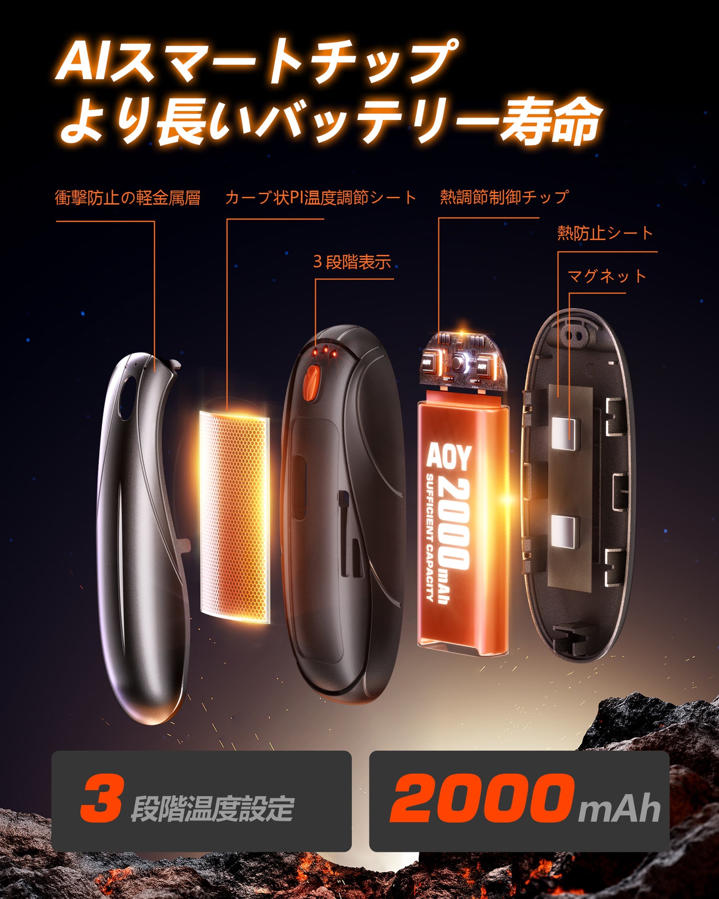 AOY-N7 ブラック 充電式カイロ 充電ケース付き 14000mAh大容量バッテリー 2個セット 分離式 最大60時間連続発熱 3段階温度調整 超軽量 持ち運びやすい