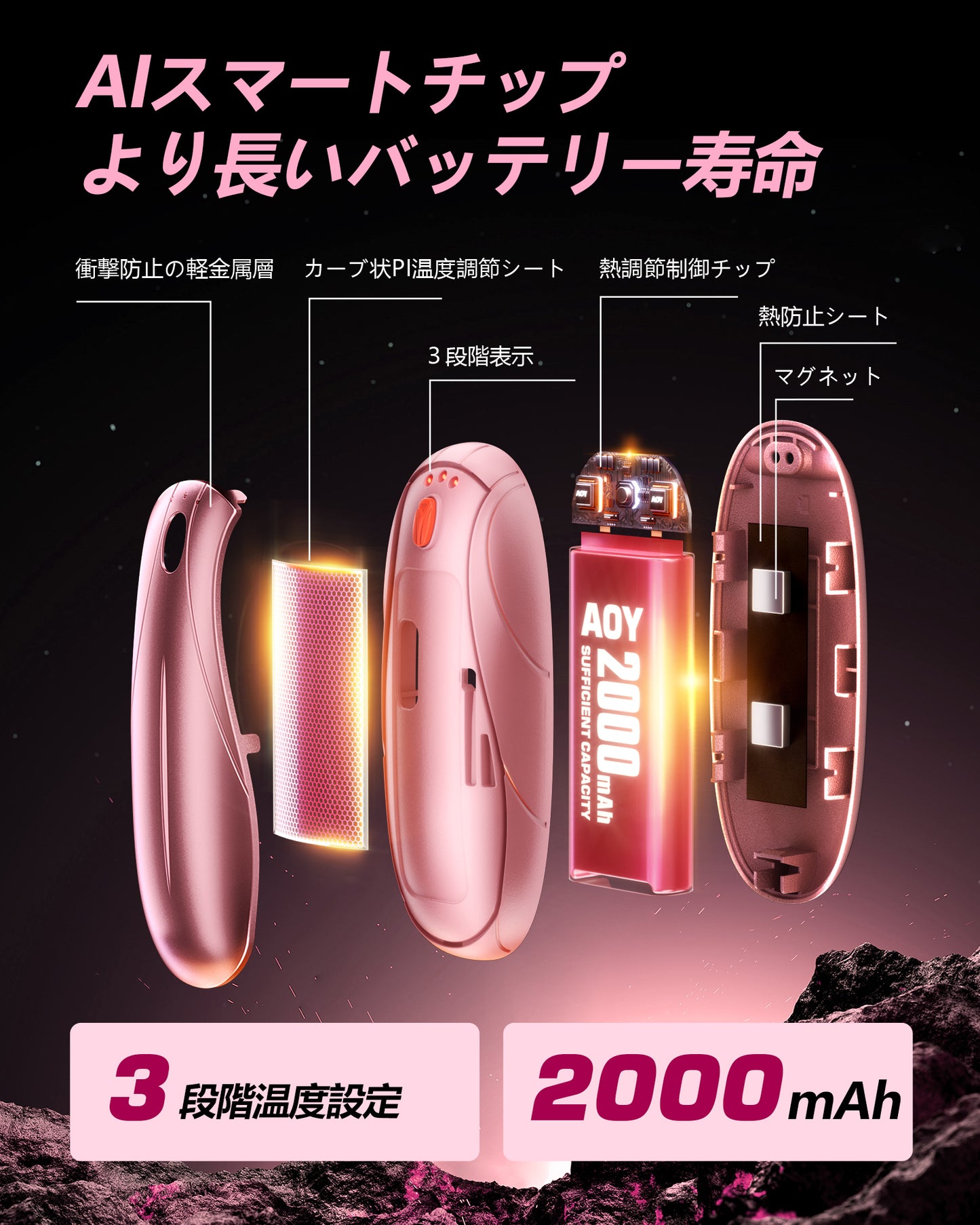AOY-N7 ピンク 充電式カイロ 充電ケース付き 14000mAh大容量バッテリー 2個セット 分離式 最大60時間連続発熱 3段階温度調整 超軽量 持ち運びやすい