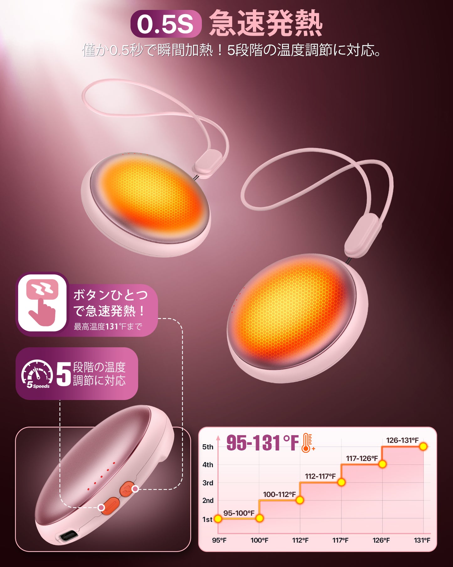 2025年超人気　新規設計充電式カイロ　従来より発熱スピード向上 よりスリム、軽量　ワンタッチで瞬時ポカポカ