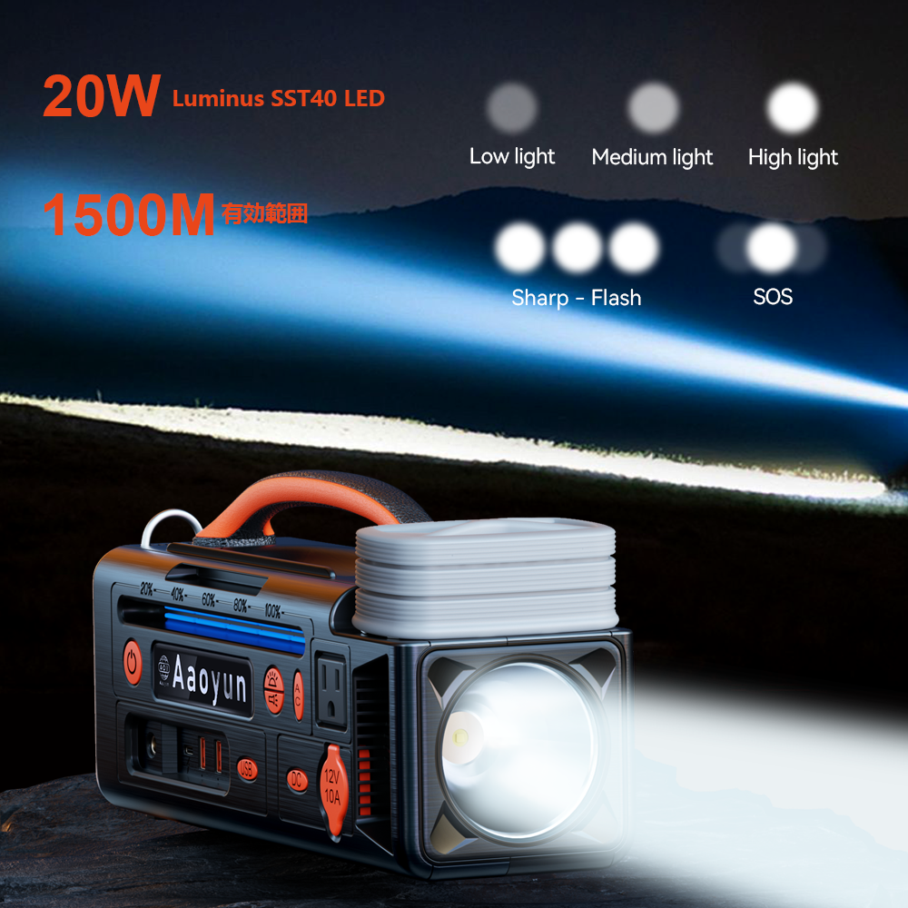 AOY-320 ポータブル電源 296Whバッテリー、純正弦波インバーター搭載、LED懐中電灯、キャンプライト付き 300Wソーラー発電機