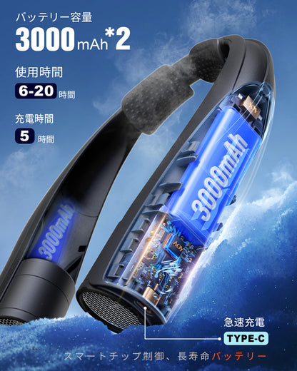 Q5　ネックファン　首掛け扇風機　最長20時間使用可能　新規のユニークな設計　6スピード切り替え可能